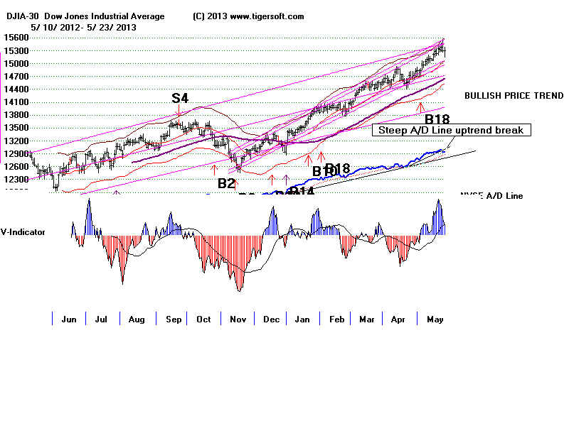 DATAVI.BMP (1920054 bytes)