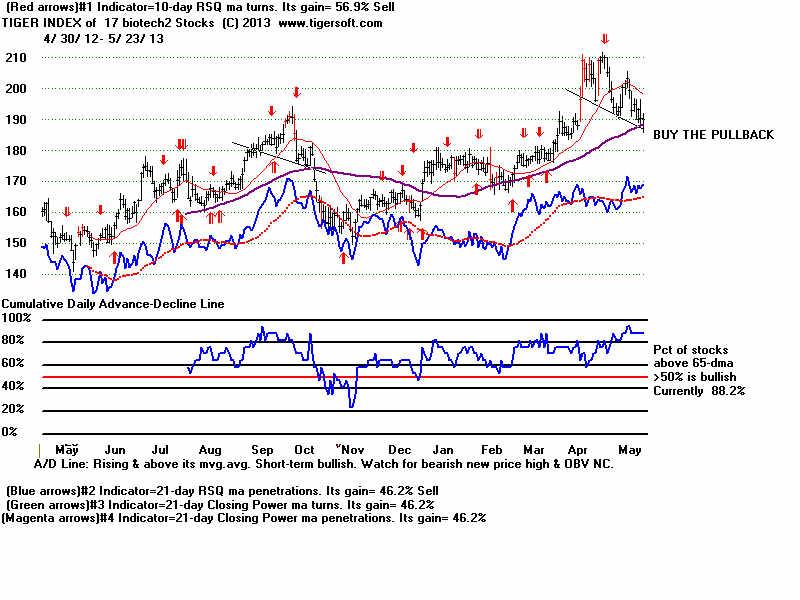 MASTBIO.BMP (1920054 bytes)