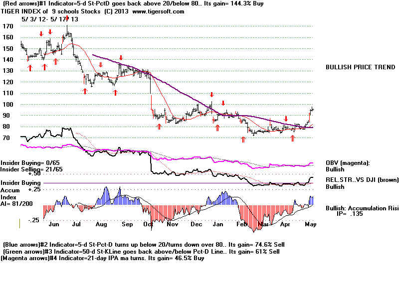MASTEDU.BMP (1920054 bytes)