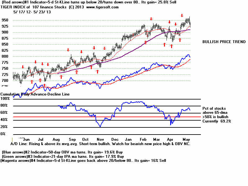 MASTFIN.BMP (1920054 bytes)
