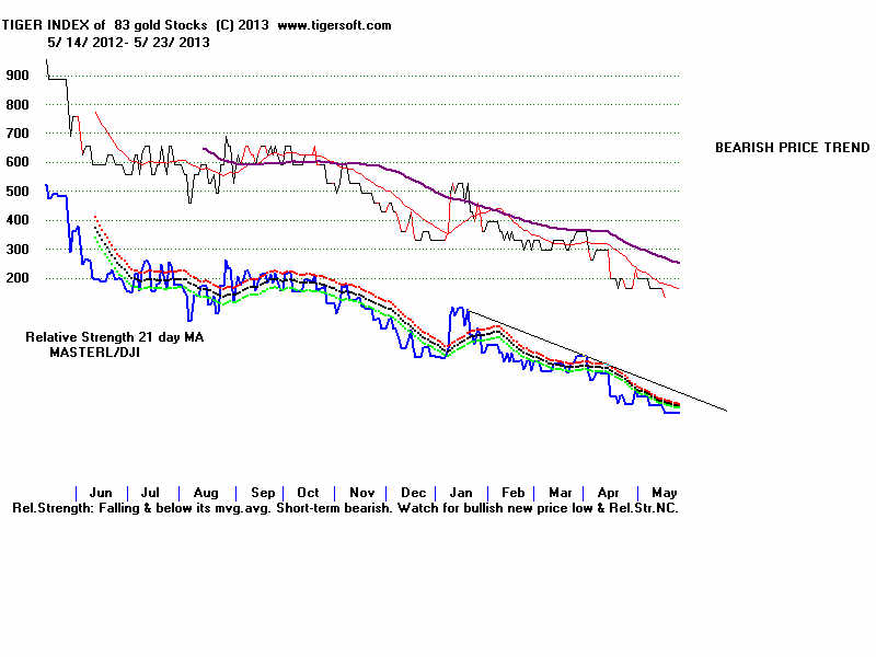 MASTGOLD.BMP (1920054 bytes)