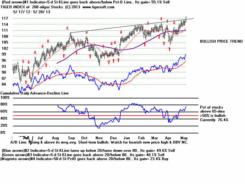 MASTOIL.BMP (1920054 bytes)