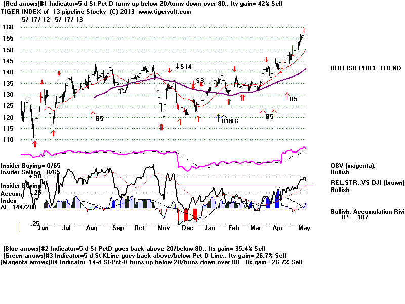 MASTPIPE.BMP (1920054 bytes)