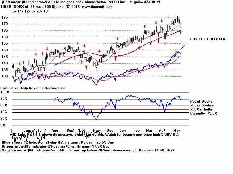 MASTQQQ.BMP (1920054 bytes)