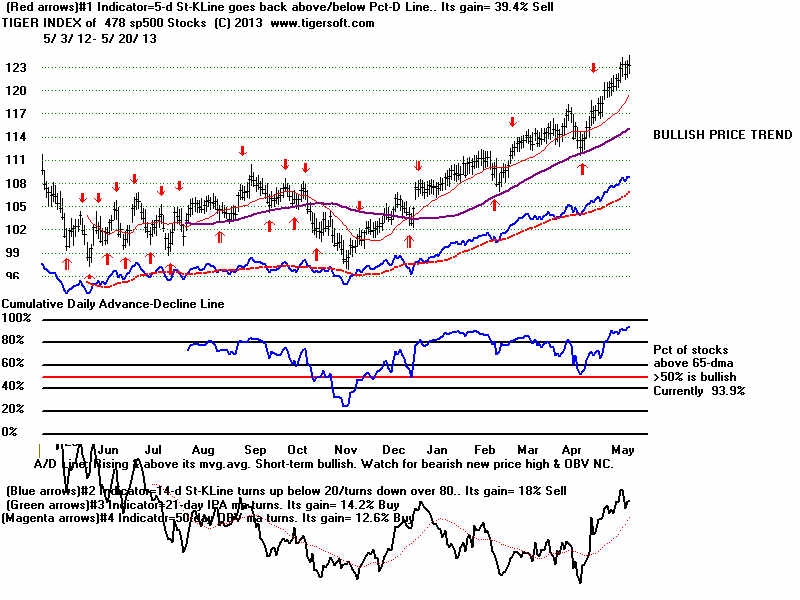 MASTSPY.BMP (1920054 bytes)