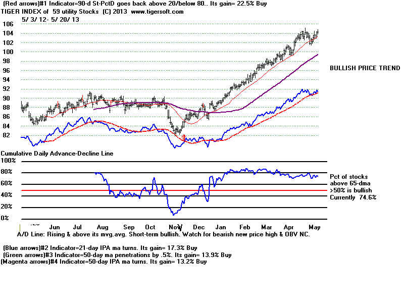 MASTUTIL.BMP (1920054 bytes)