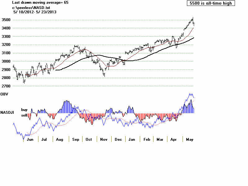 NASD.BMP (1920054 bytes)