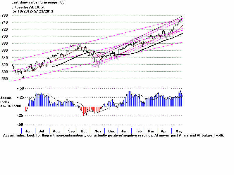 OEX.BMP (1920054 bytes)