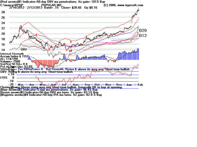 BPOP.BMP (1920054 bytes)