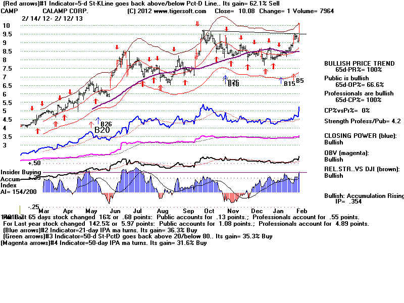 CAMP.BMP (1920054 bytes)
