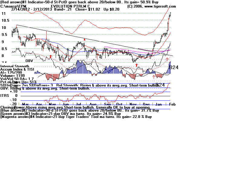 EPM.BMP (1920054 bytes)