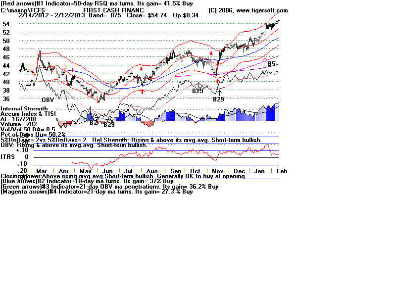 FCFS.BMP (1920054 bytes)