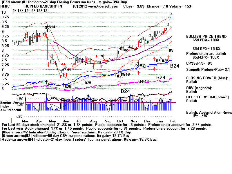 HFBC.BMP (1920054 bytes)
