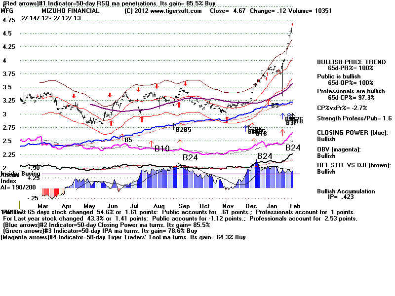 MFG.BMP (1920054 bytes)