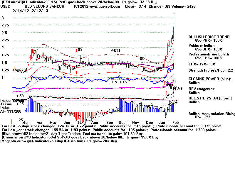 OSBC.BMP (1920054 bytes)
