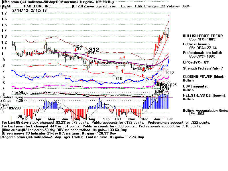 ROIAK.BMP (1920054 bytes)