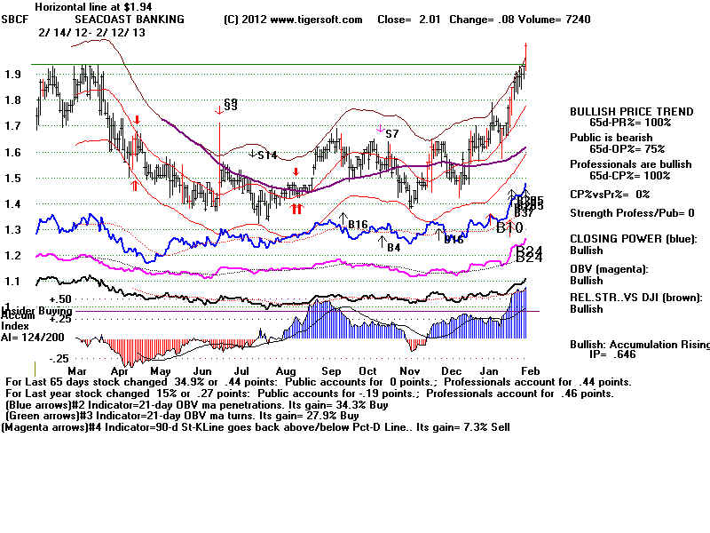 SBCF.BMP (1920054 bytes)