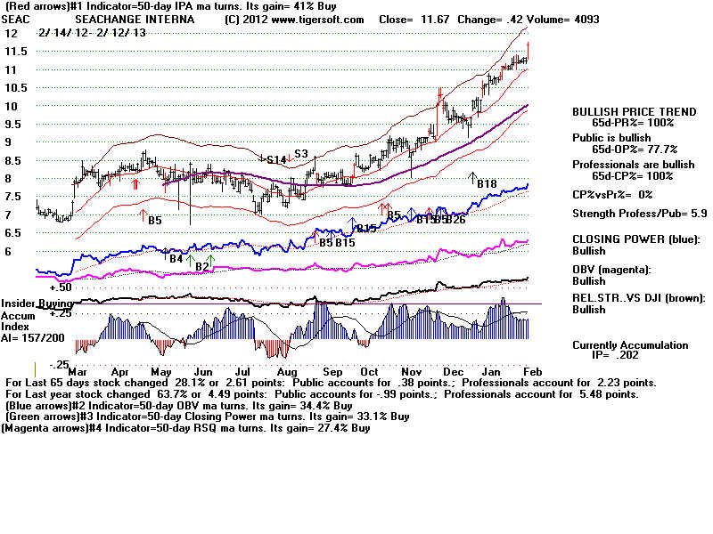 SEAC.BMP (1920054 bytes)