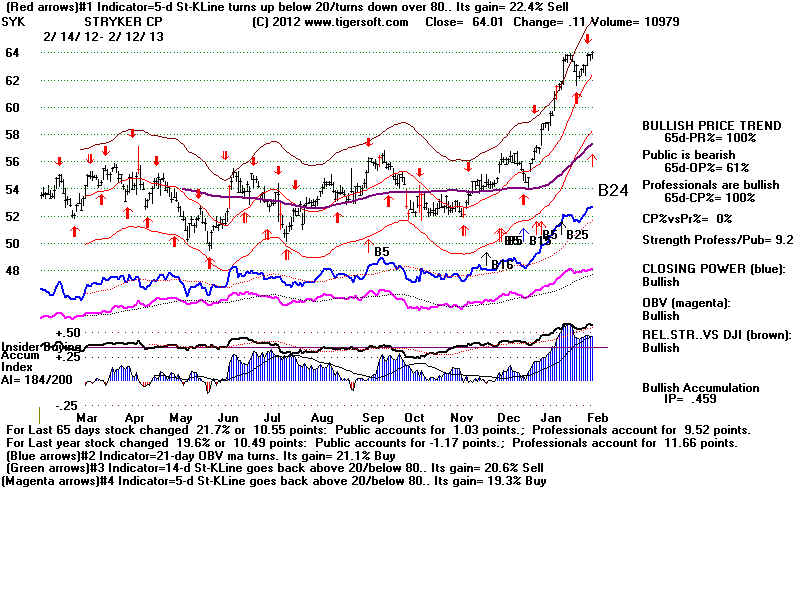 SYK.BMP (1920054 bytes)