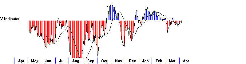 DATAV.BMP (499254 bytes)