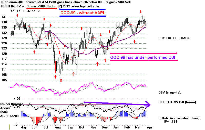 QQQ99.BMP (1224054 bytes)