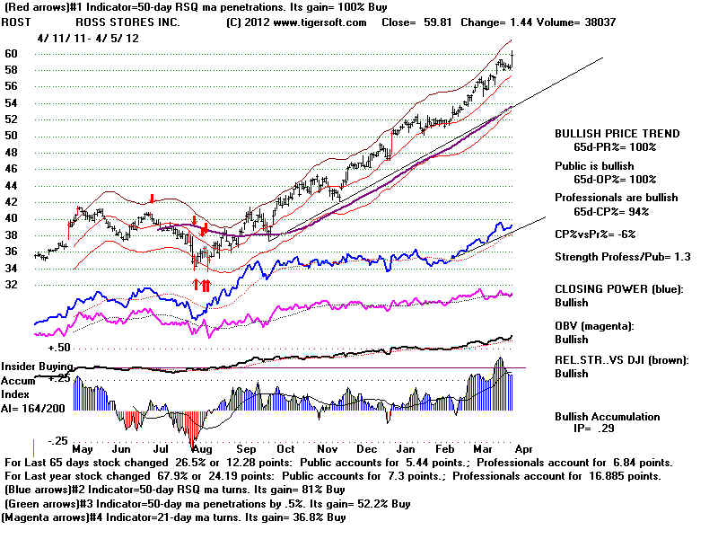 ROST.BMP (1920054 bytes)