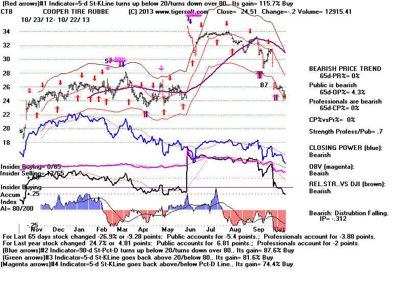 CTB.BMP (1920054 bytes)