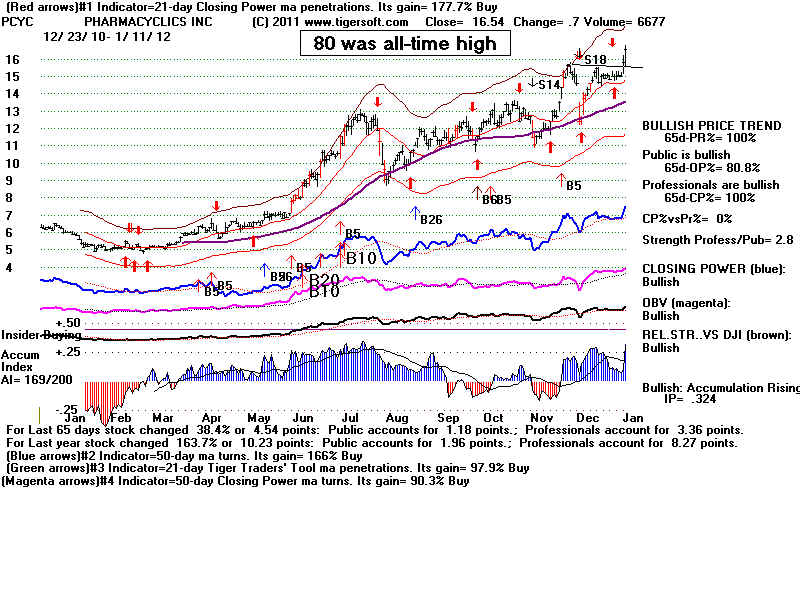 PCYC.BMP (1920054 bytes)