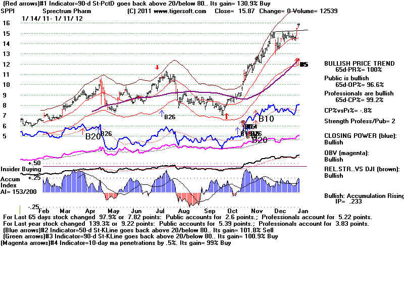 SPPI.BMP (1920054 bytes)