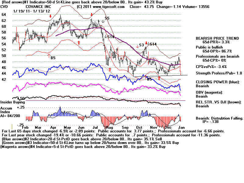 CVD.BMP (1920054 bytes)