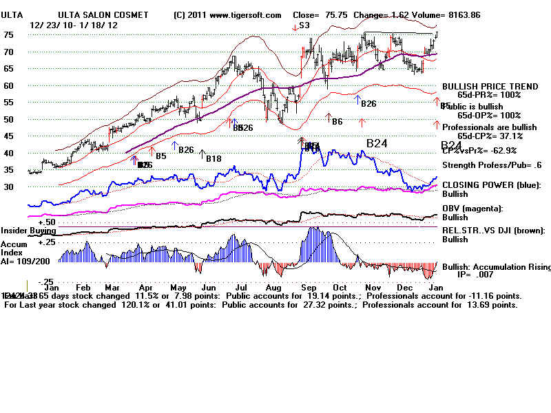 ULTA.BMP (1920054 bytes)