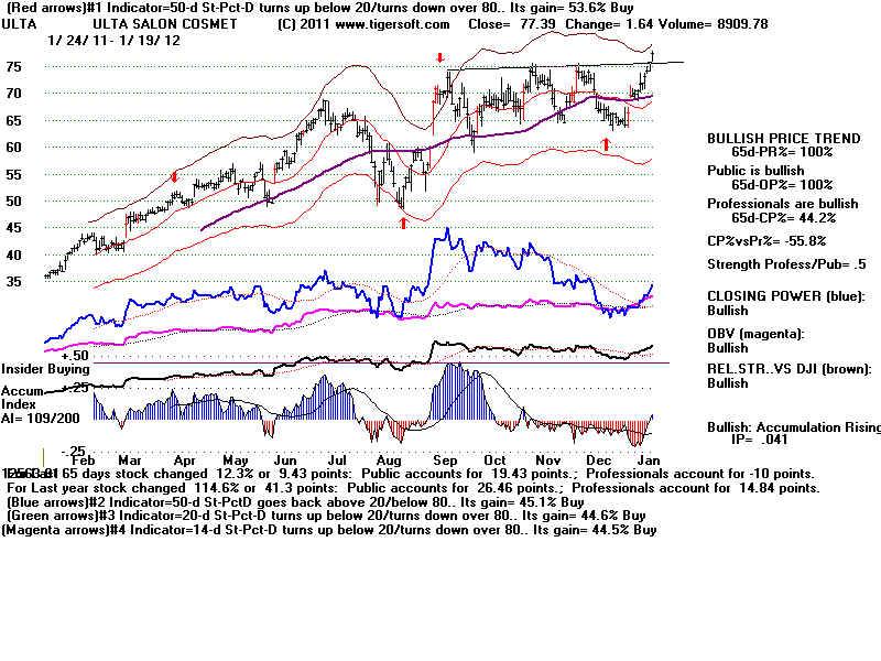ULTA.BMP (1920054 bytes)