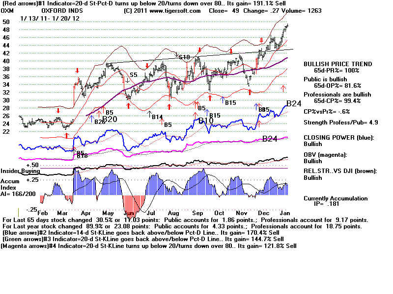 OXM.BMP (1920054 bytes)