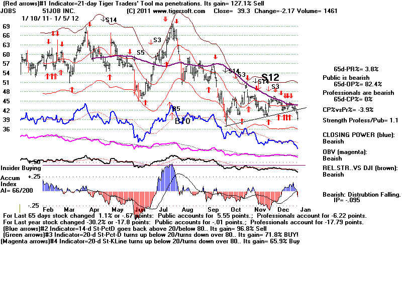 JOBS.BMP (1920054 bytes)