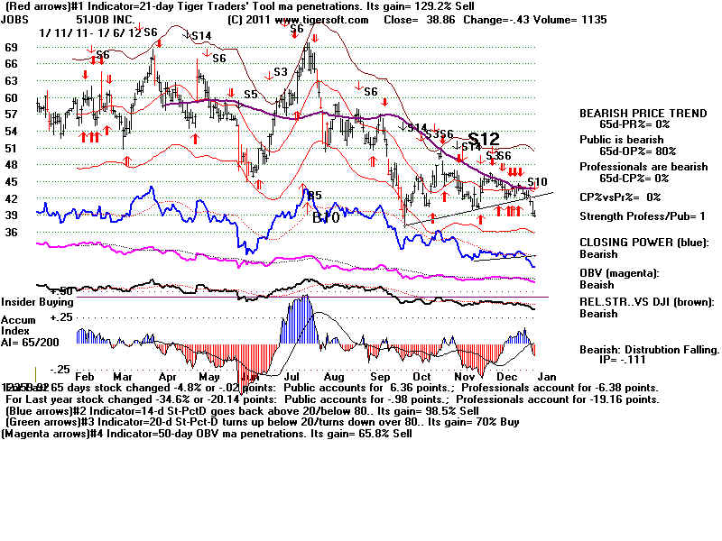 JOBS.BMP (1920054 bytes)