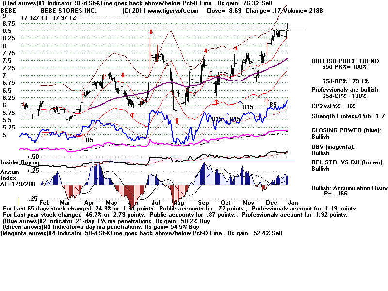 BEBE.BMP (1920054 bytes)