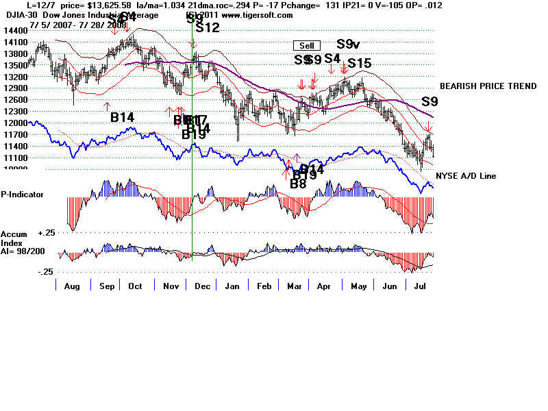 DATA0708.BMP (1920054 bytes)