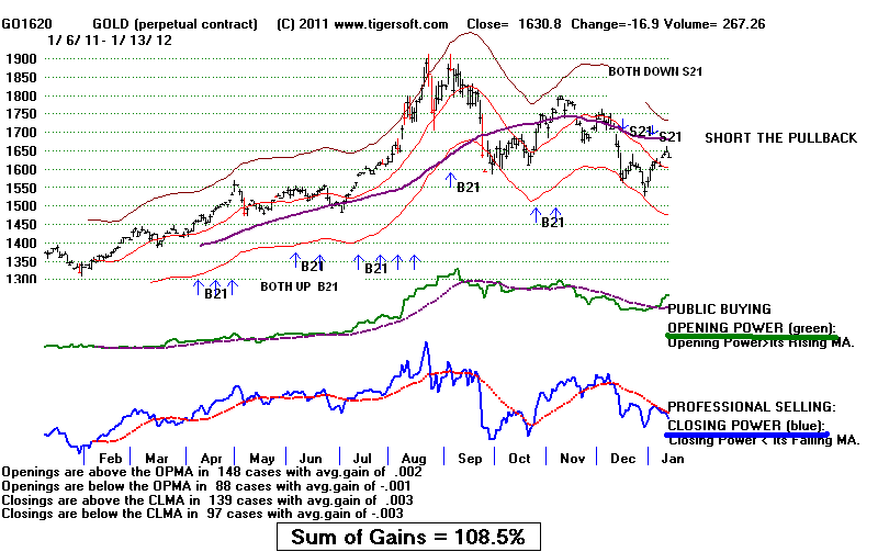 GOLD.gif (16415 bytes)