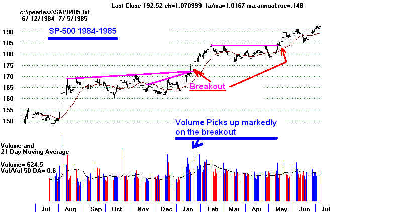 S&P8485.BMP (1027938 bytes)