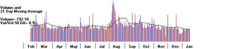 wpeA.jpg (23401 bytes)