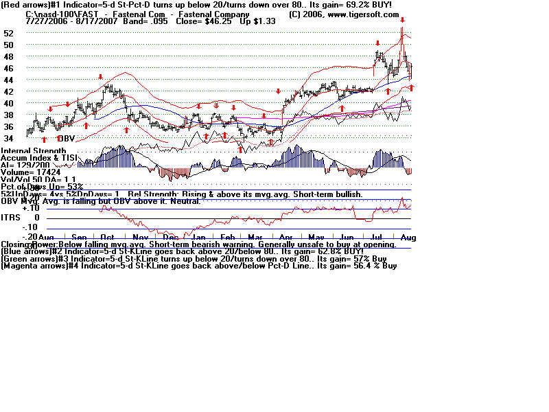 FAST.BMP (1920054 bytes)