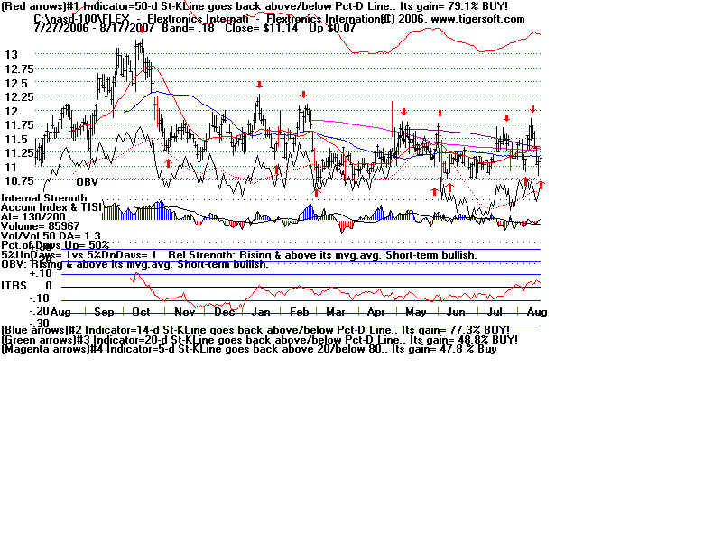 FLEX.BMP (1920054 bytes)