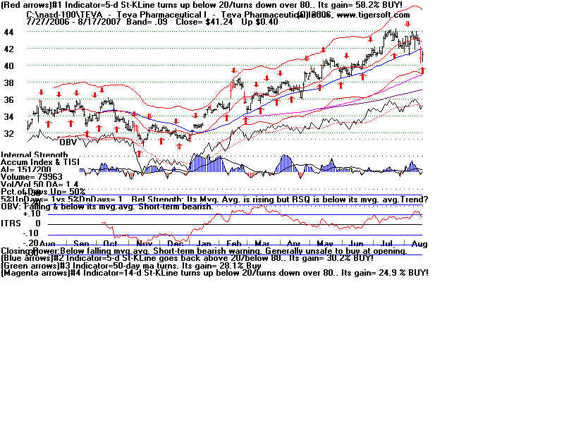 TEVA.BMP (1920054 bytes)