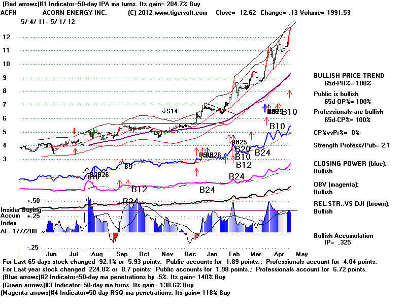 ACFN.BMP (1920054 bytes)