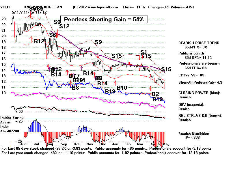 VLCCF.BMP (1920054 bytes)