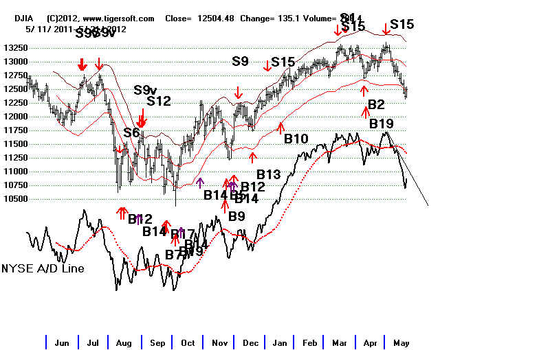 DATAAD.BMP (1224054 bytes)