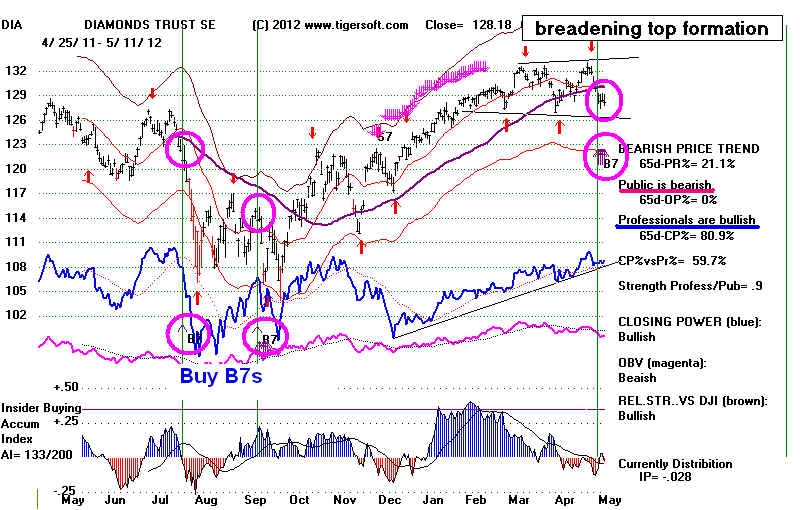 DIA.BMP (1224054 bytes)