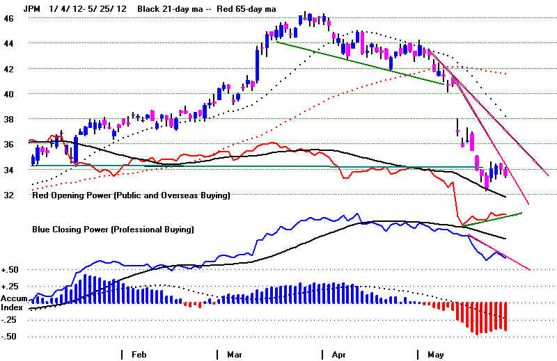 JPM.BMP (1245654 bytes)