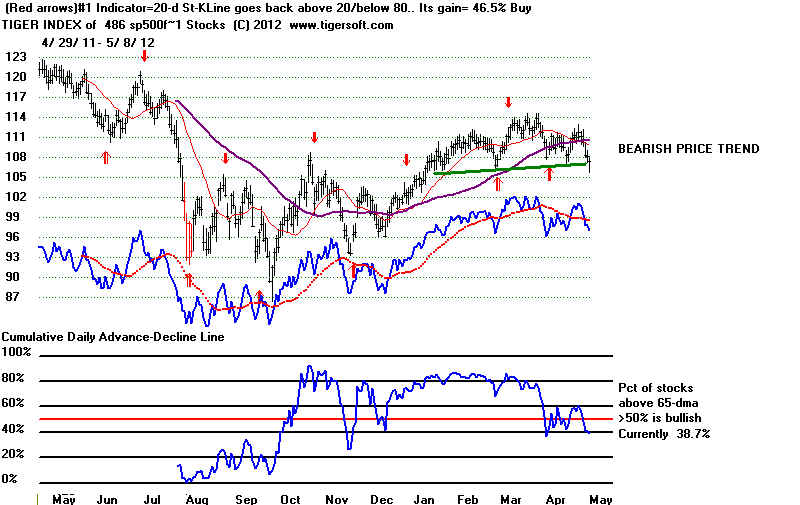 MASTSPY.BMP (1212054 bytes)