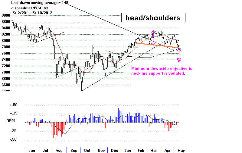 NYSE.BMP (1219254 bytes)
